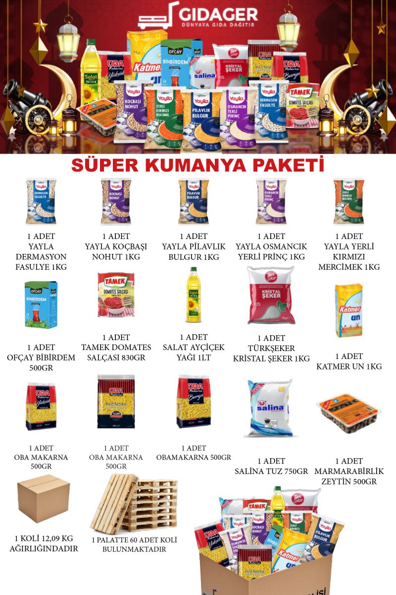 Gıdager Ramazan Bereketi: 15li SÜPER Kumanya Paketi